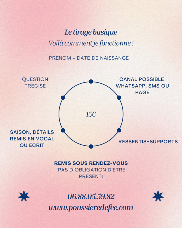 Tirage basique