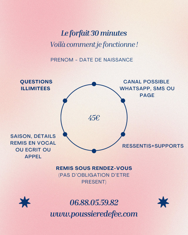 Séance voyance 30 minutes