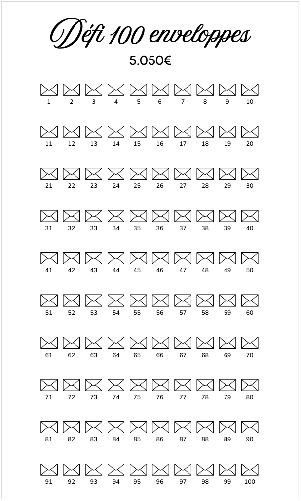 Défi 100 enveloppes