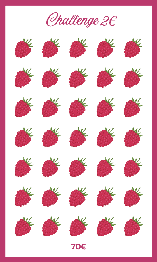 Challenge 2€ framboises