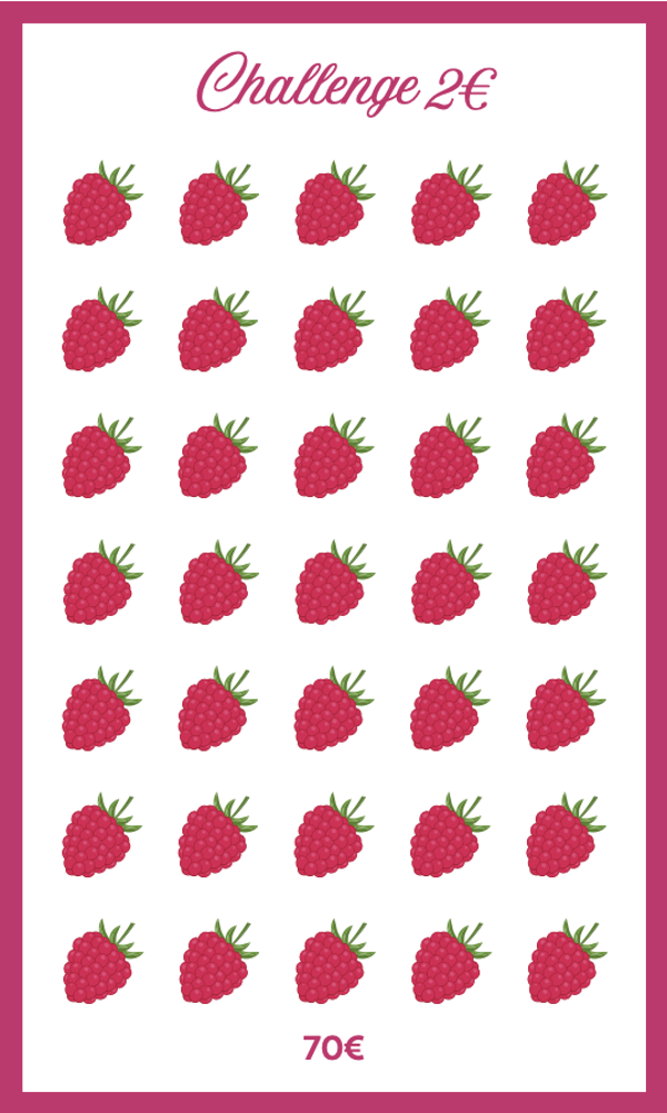 Challenge 2€ framboises