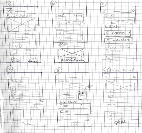 Maquette papier : plusieurs version de la page d'accueil