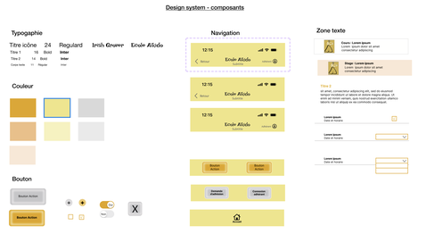 Design system et composants