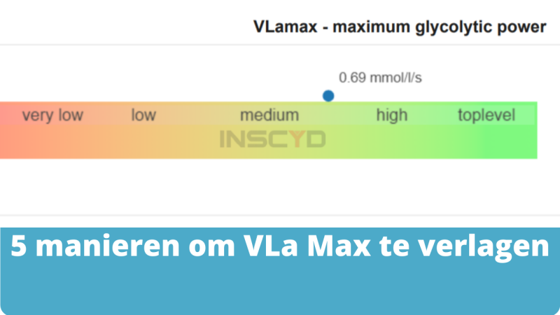 Hoe VLa max verlagen