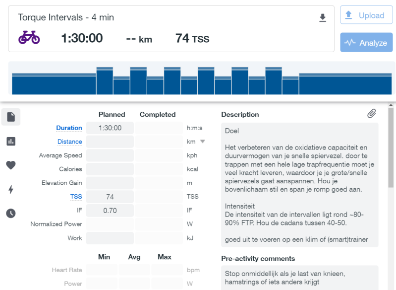 Torque intervallen wielrennen