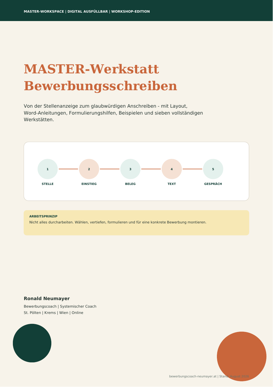 Original-Titelblatt der MASTER-Werkstatt Bewerbungsschreiben
