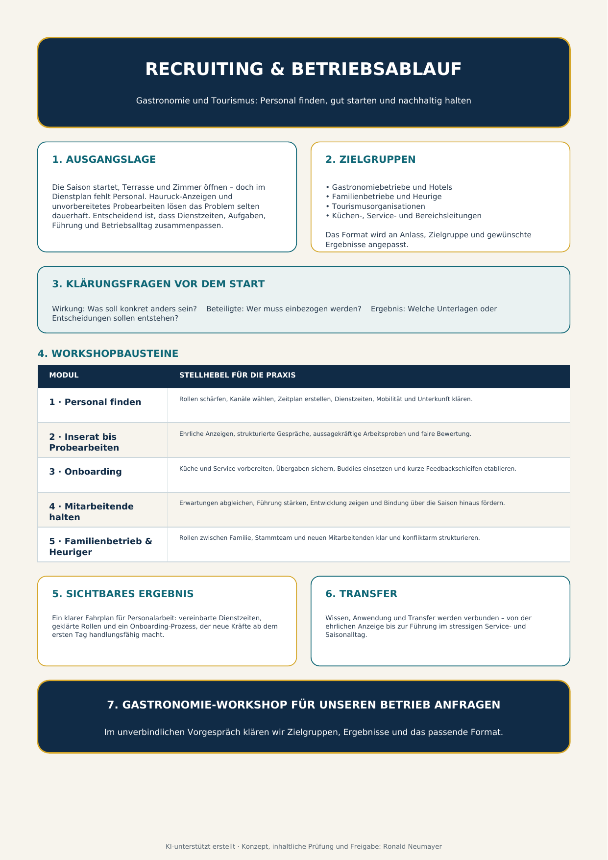 Infografik: Workshop-Bauplan für Gastronomie und Tourismus – von der Ausgangslage bis zum nächsten Schritt