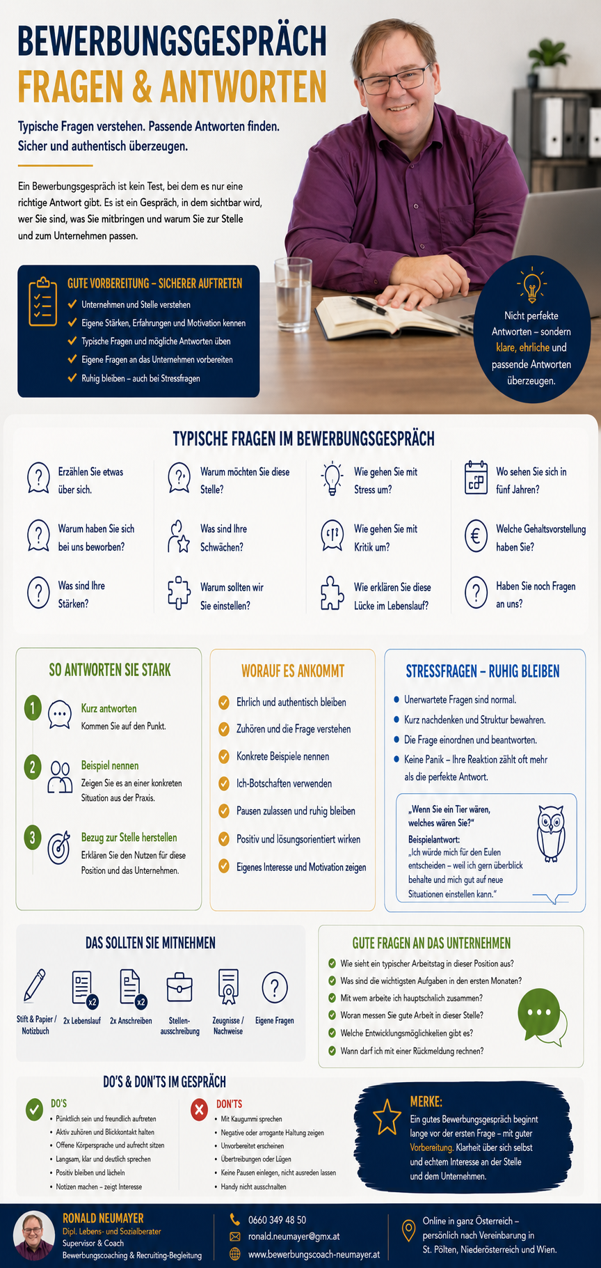 Infografik: typische Fragen im Bewerbungsgespräch und starke Antworten