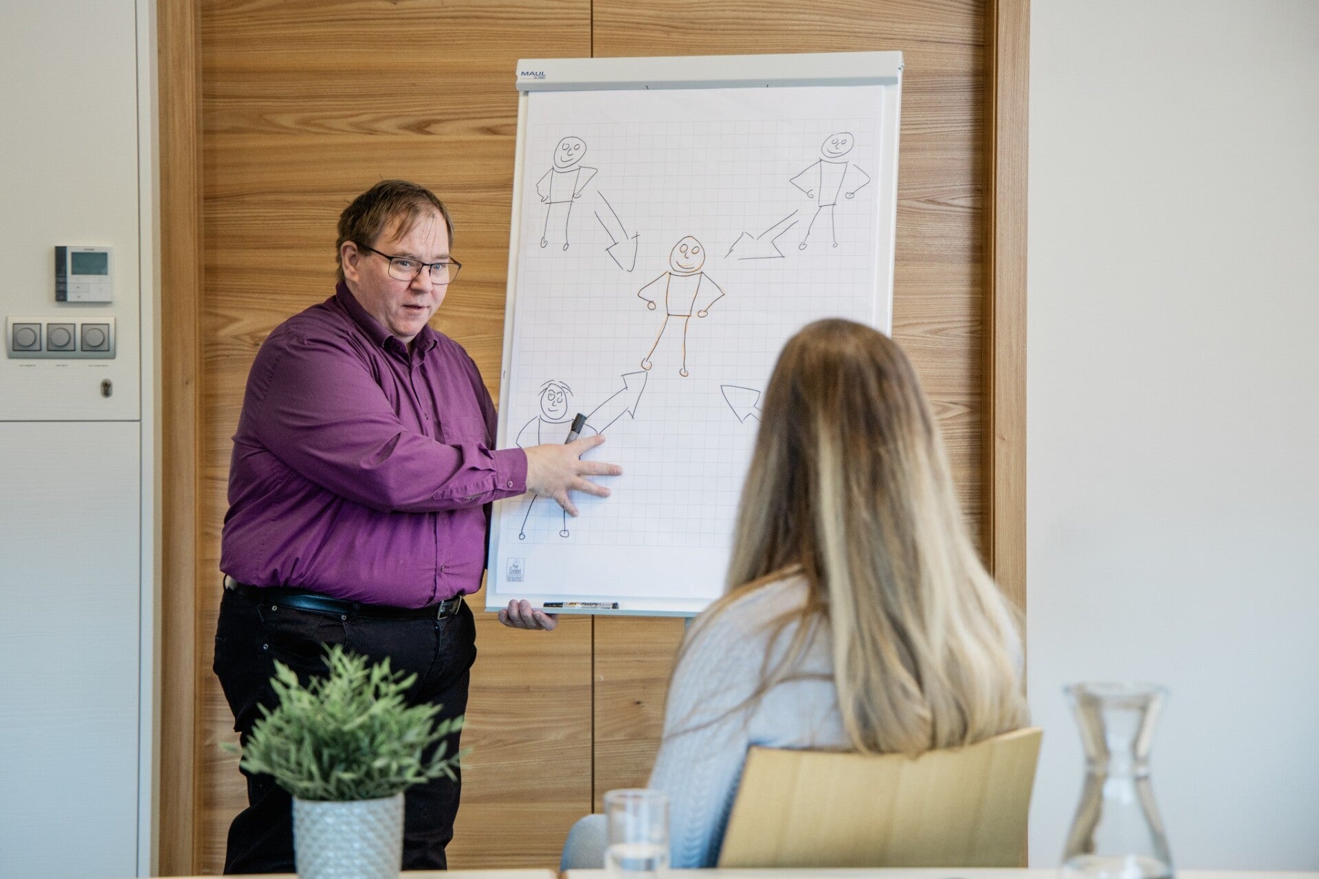 Ronald Neumayer am Flipchart zur beruflichen Orientierung