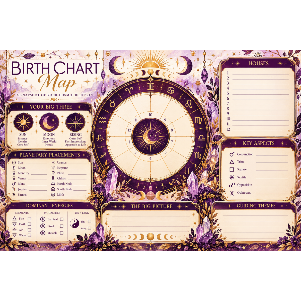 Decorative purple and gold birth chart map featuring the zodiac wheel, Big Three, planetary placements, houses, aspects, dominant energies, and guiding themes.