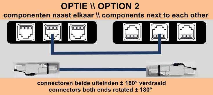 AUDIOQUEST CAT700 + TELEGARTNER