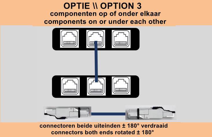 AUDIOQUEST CAT700 + TELEGARTNER