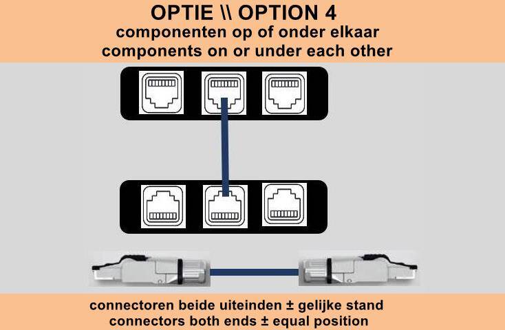 AUDIOQUEST CAT700 + TELEGARTNER