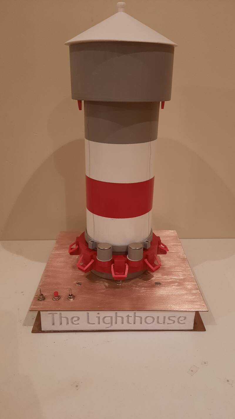 Leaving Cert Engineering Project