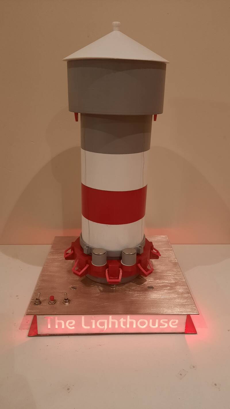 Leaving Cert Engineering Project