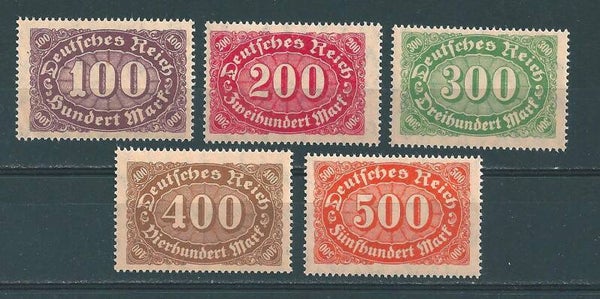 MiNr. 219-223 postfrisch **