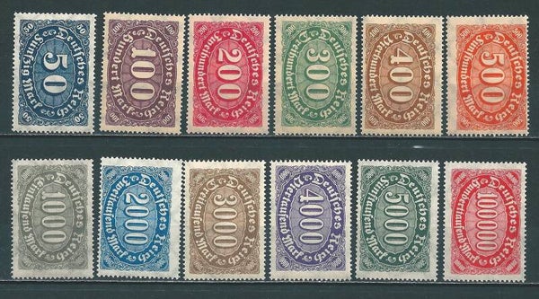 MiNr. 246-257 postfrisch **