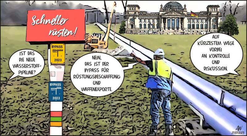  Frieden und Diplomatie