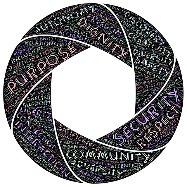  Frieden und Diplomatie