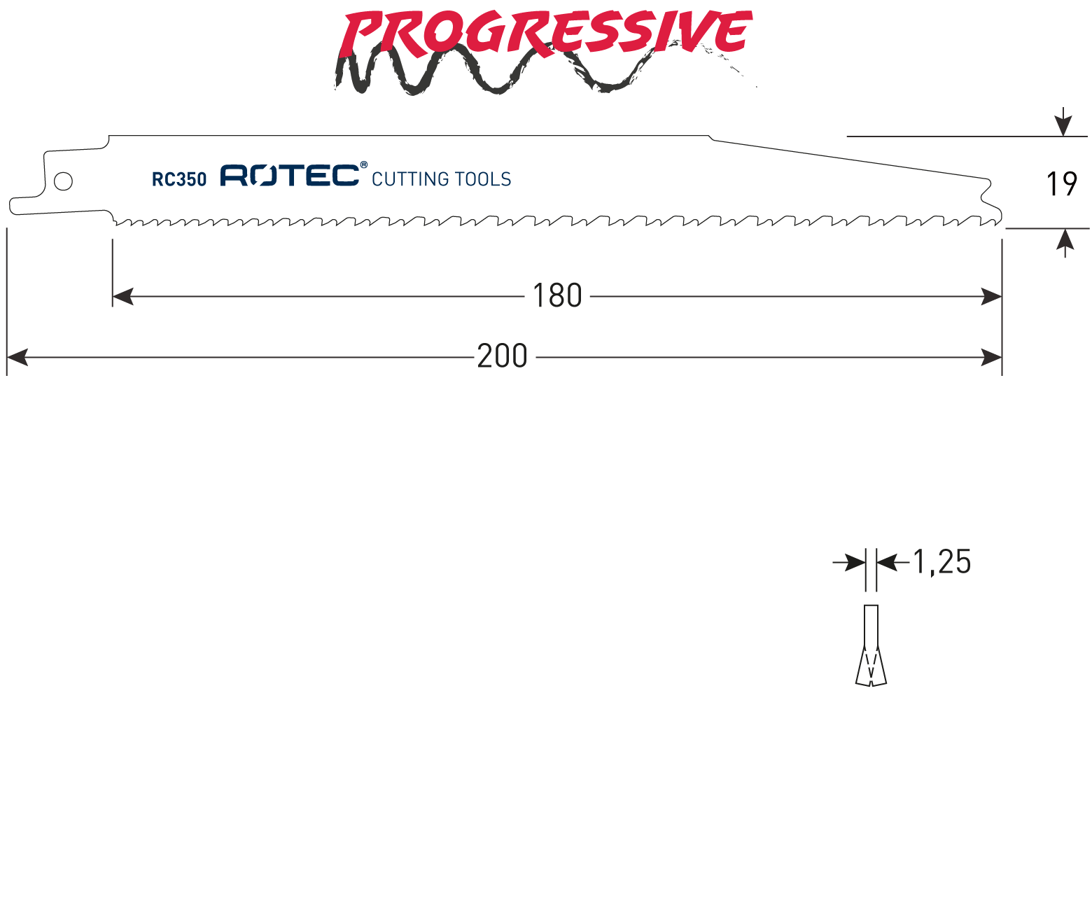 Reciprozaagblad RC350, verpakt per 5 stuks