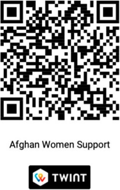 TWINT QR-Code