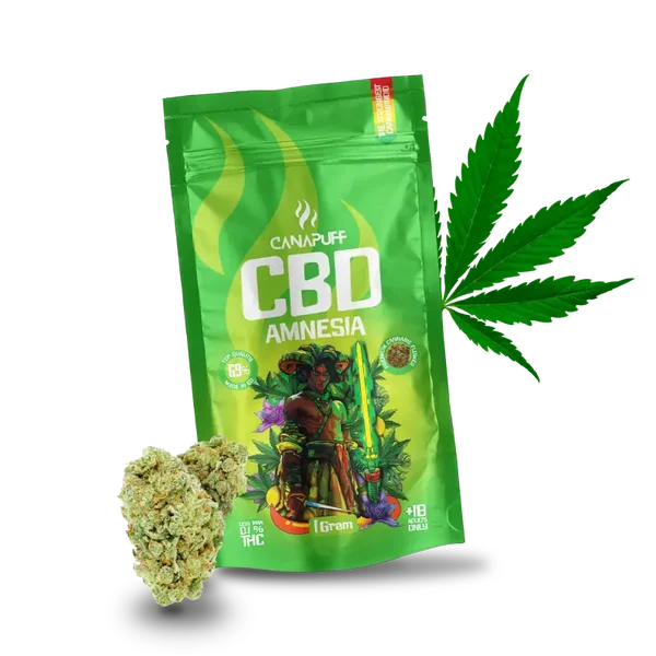 Amnesia 69% CBD - Canapuff - Bloemen