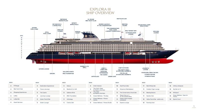 Deckplan   Explora Journeys | www.explora-online.de