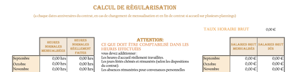 Régularisation de Salaire Automatisé