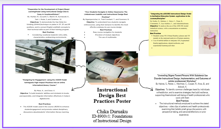 instructional-design-best-practices-poster-standard-s3s5fj.png