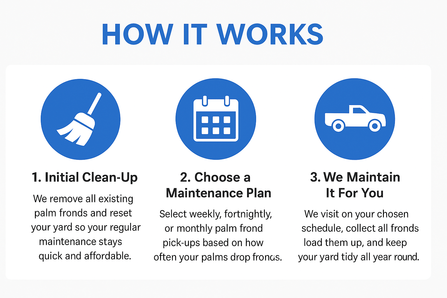 How palm frond removal works in three steps: initial clean-up, choose a maintenance plan, and regular scheduled pickup