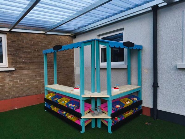 Play shops