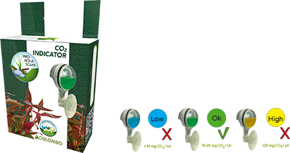Colombo CO2 Indicator (continu test)