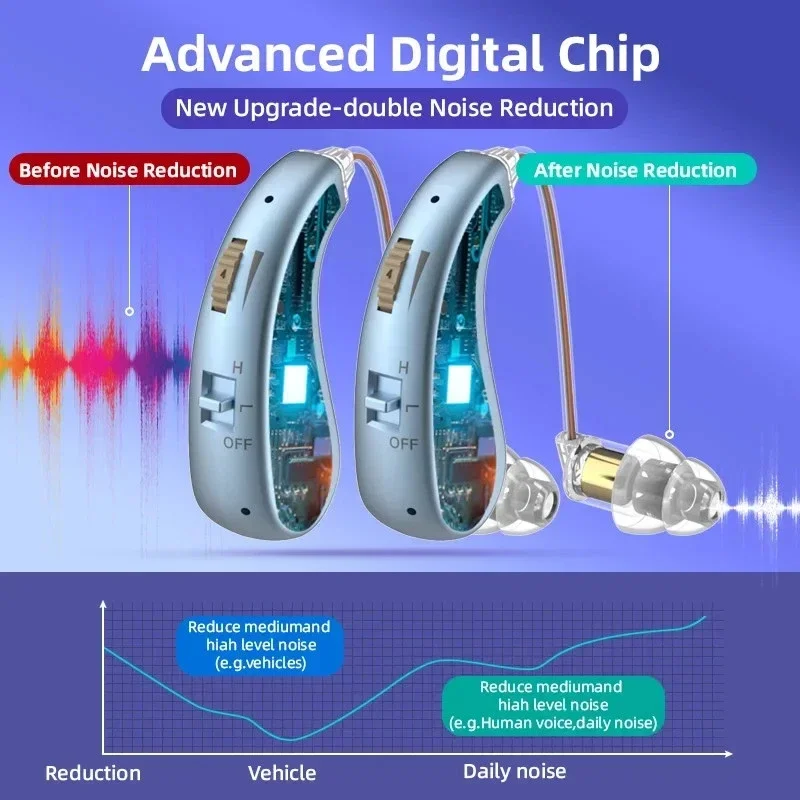apparecchi acustici digitali auricolari amplificatori portatili ricaricabili