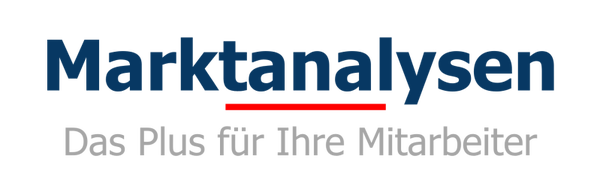 Marktanalysen