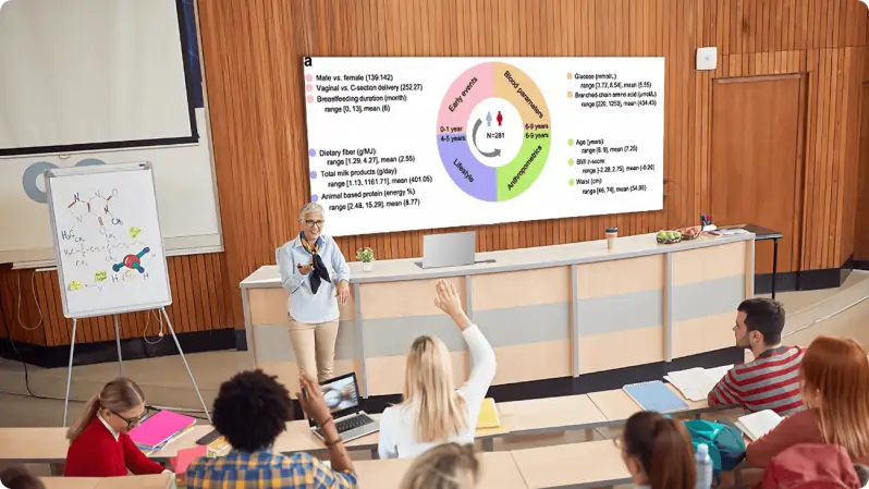 Onderwijs – College, klas, seminars