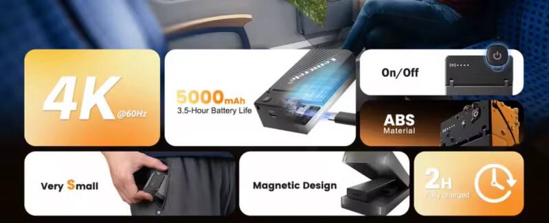 Lemorele HD200 draagbare HDMI converte