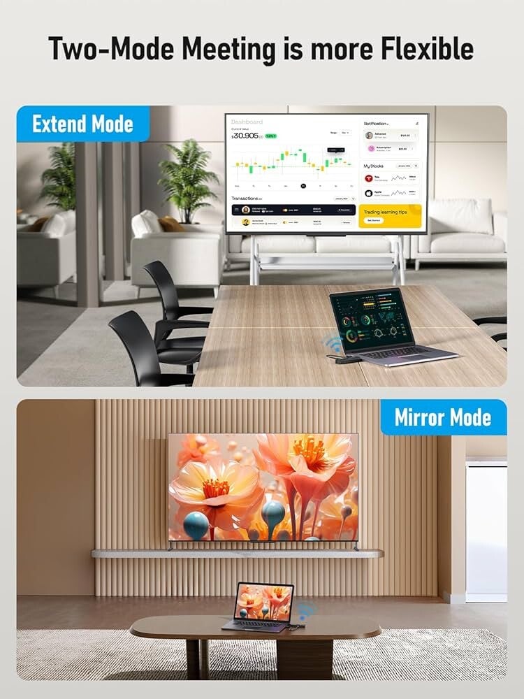 Lemorele P10 draadloze HDMI-set met spiegelmodus en uitbreidingsmodus voor zakelijke presentaties