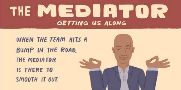 Florzelle Fields  Jr 