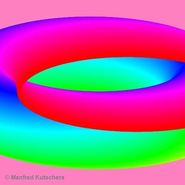 Ovale Kreise2025-06-27_10-46-48