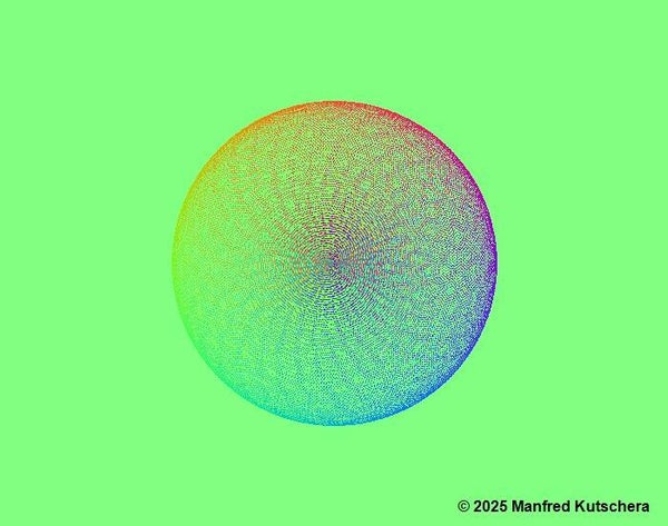 Kreis13 mit Farbverläufe und verschiedene Hintergrundfarben