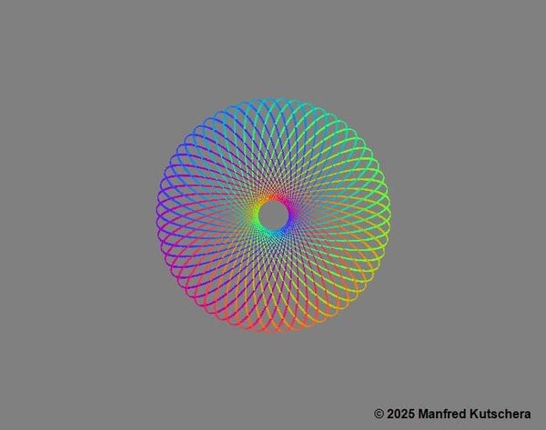 Kreis24 mit Farbverläufe und verschiedene Hintergrundfarben
