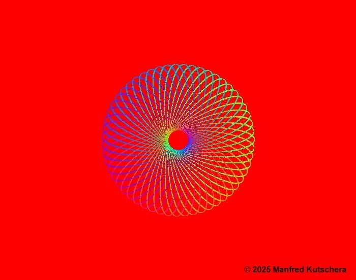 Kreis2 mit Farbverläufe und verschiedene Hintergrundfarben