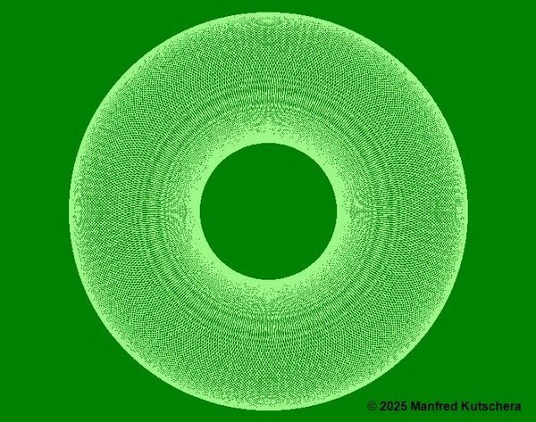 Kreis1 mit grünem Hintergrund