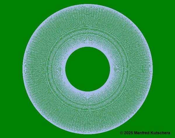 Kreis10 mit grünem  Hintergrund