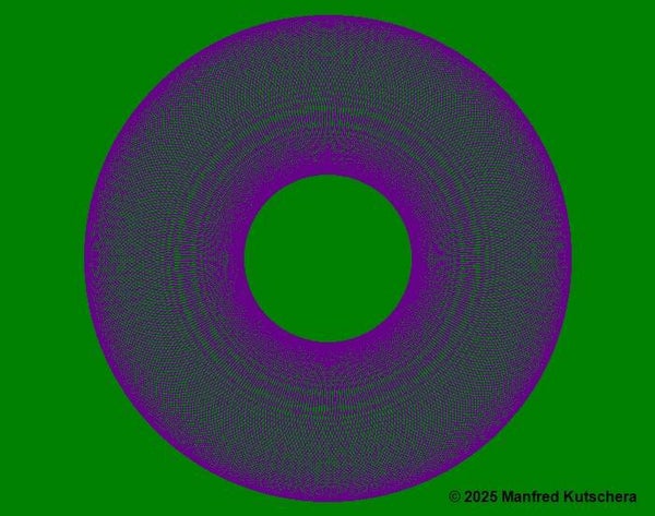 Kreis11 mit grünem  Hintergrund