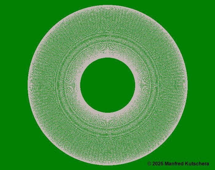 Kreis14 mit grünem Hintergrund