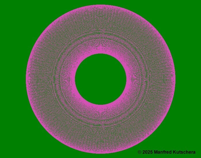 Kreis2 mit grünem Hintergrund