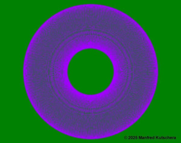 Kreis20 mit grünem Hintergrund