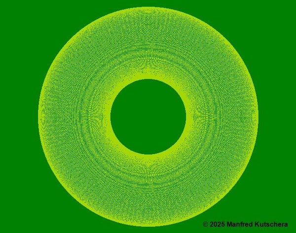 Kreis4 mit grünem Hintergrund
