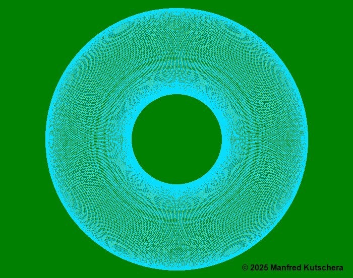 Kreis5 mit grünem  Hintergrund